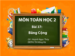 Bảng Cộng